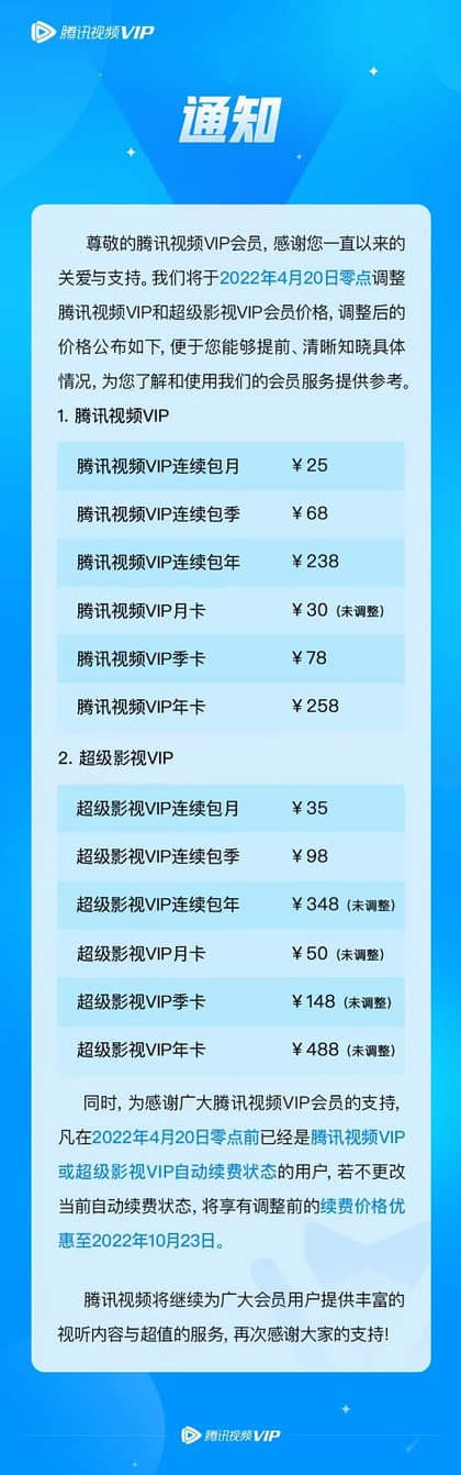腾讯视频涨价.jpeg