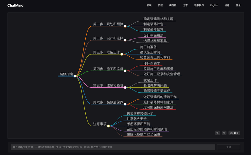 ChatMind：以对话的方式让AI帮你生成思维导图.png